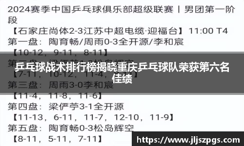 乒乓球战术排行榜揭晓重庆乒乓球队荣获第六名佳绩