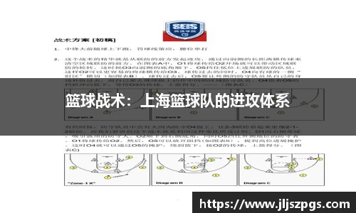 篮球战术：上海篮球队的进攻体系