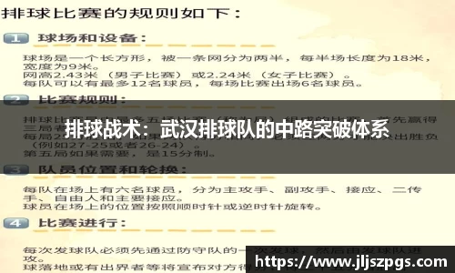 排球战术：武汉排球队的中路突破体系