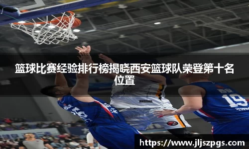 篮球比赛经验排行榜揭晓西安篮球队荣登第十名位置