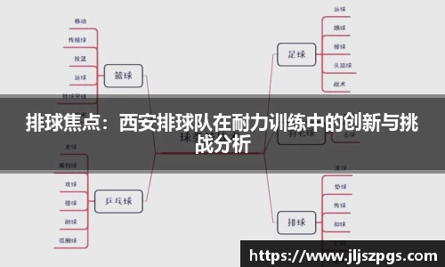 排球焦点：西安排球队在耐力训练中的创新与挑战分析