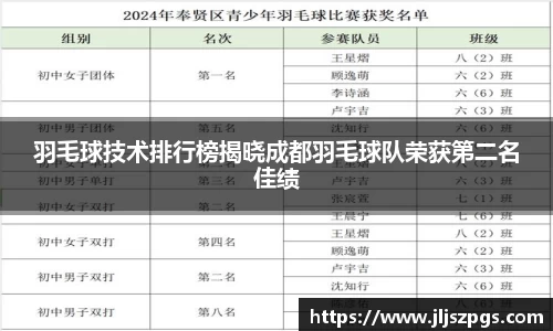 羽毛球技术排行榜揭晓成都羽毛球队荣获第二名佳绩