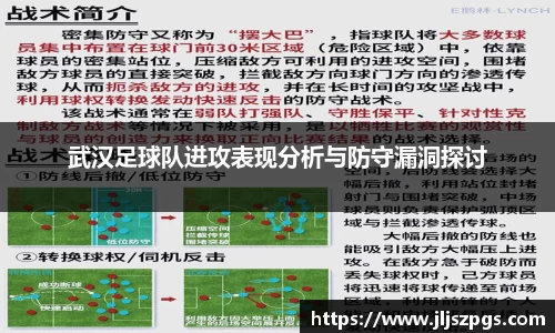 武汉足球队进攻表现分析与防守漏洞探讨