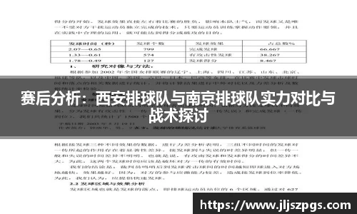 赛后分析：西安排球队与南京排球队实力对比与战术探讨