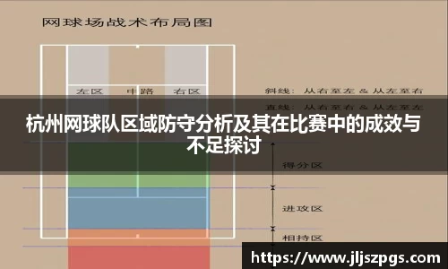 杭州网球队区域防守分析及其在比赛中的成效与不足探讨