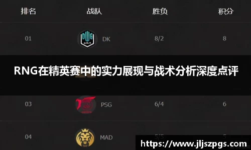 RNG在精英赛中的实力展现与战术分析深度点评