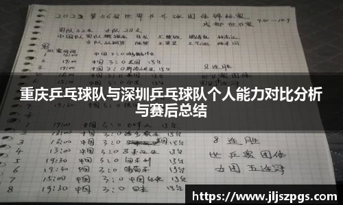重庆乒乓球队与深圳乒乓球队个人能力对比分析与赛后总结