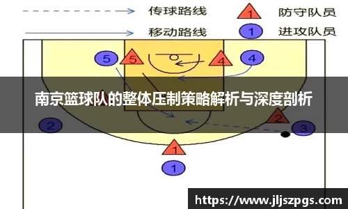 南京篮球队的整体压制策略解析与深度剖析