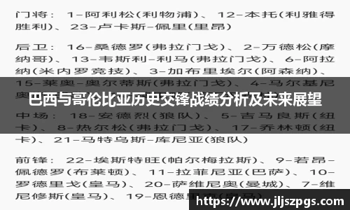 巴西与哥伦比亚历史交锋战绩分析及未来展望
