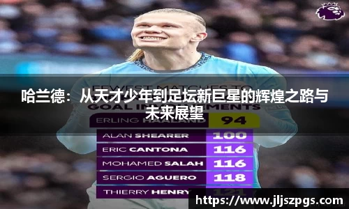 哈兰德：从天才少年到足坛新巨星的辉煌之路与未来展望