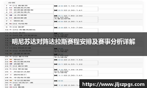 明尼苏达对阵达拉斯赛程安排及赛事分析详解