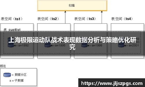 yy体育