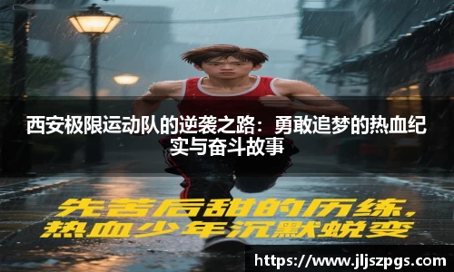 西安极限运动队的逆袭之路：勇敢追梦的热血纪实与奋斗故事