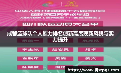 成都篮球队个人能力排名创新高展现新风貌与实力提升