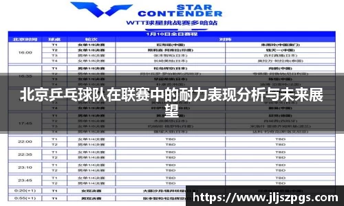 北京乒乓球队在联赛中的耐力表现分析与未来展望